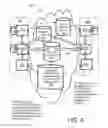 Fig. 07 - SECURE MEDIA PLAYER