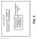 Fig. 08 - Upstream sweep test with sweep server signaling