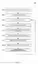 Fig. 09 - System and method for delivering media based on viewer behavior