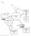Fig. 01 - Apparatus and method for displaying video