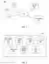 Fig. 02 - Selecting content items for presentation in conjunction with video content presented to a user based on objects identified in the video content