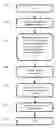 Fig. 01 - System and method for engagement and distribution of media content