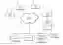 Fig. 01 - Systems and methods for providing non-intrusive advertising content to set-top boxes
