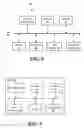 Fig. 09 - Auralization for multi-microphone devices