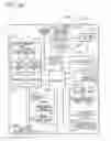 Fig. 149 - Mobile telephone utilizing cartilage conduction