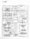 Fig. 83 - Mobile telephone utilizing cartilage conduction