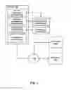 Fig. 02 - System and method for facilitating carrier-specific configuration of a user device based on pre-stored information for multiple carriers