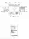 Fig. 02 - Controlling functions of a user device utilizing an environment map