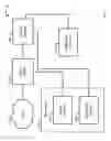 Fig. 02 - Systems and methods for using caller data to set an operational mode of a phone switch