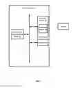 Fig. 02 - Electronic device and reminder method