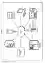 Fig. 02 - Cognitive scheduling of text message availability