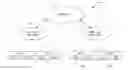 Fig. 01 - Method and system for enhanced messaging using emotional and locational information