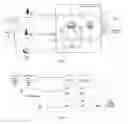 Fig. 02 - Method and system for selective and secure interaction of BYOD (bring your own device) with enterprise network through mobile wireless networks