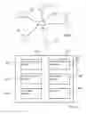Fig. 02 - WIRELESS COMMUNICATION METHODS AND APPARATUS