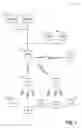 Fig. 02 - System and method for data forwarding in a communications system