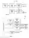 Fig. 08 - Scalable media access control for multi-hop high bandwidth communications