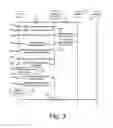 Fig. 04 - Method for accessing a service unavailable through a network cell
