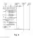 Fig. 07 - Method for accessing a service unavailable through a network cell
