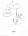Fig. 02 - Method and apparatus for video communication