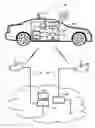 Fig. 01 - Cell selection and reselection using a vehicle antenna