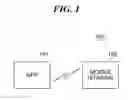 Fig. 02 - Information processing apparatus that identifies exact distance to transmitting apparatus, control method therefor, and storage medium