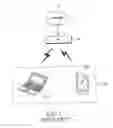Fig. 02 - Mobile terminal apparatus for automatically generating/changing wireless local area network (WLAN) access information and method for controlling the same