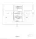 Fig. 07 - RESOURCE MANAGEMENT