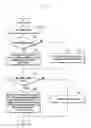 Fig. 09 - Method and device for providing different services in mobile communication system