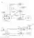 Fig. 01 - System and method to provide fast mobility in a residential Wi-Fi network environment
