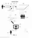 Fig. 02 - Artificial light compensation system and process