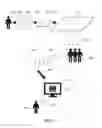 Fig. 09 - Artificial light compensation system and process