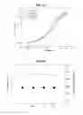 Fig. 09 - AC electroluminescence device and finger scan sensor platform using the same