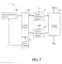 Fig. 07 - PLASMA LIQUID GENERATING DEVICE