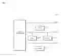 Fig. 02 - Information processing apparatus