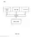 Fig. 32 - PORTABLE ELECTRONIC DEVICES AND SYSTEMS FOR ANALYZING AN ANALYTE
