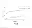 Fig. 09 - DEVICE FOR INDUCTION OF CELLULAR ACTIVITY