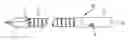 Fig. 01 - Drill assemblies and methods for drilling into bone