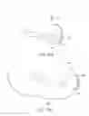 Fig. 20 - Apparatus and methods for accessing and sealing bodily vessels and cavities
