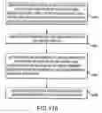 Fig. 145 - Vertebral joint implants and delivery tools