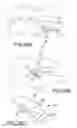 Fig. 28 - Vertebral joint implants and delivery tools