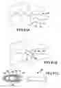 Fig. 72 - Vertebral joint implants and delivery tools