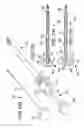 Fig. 87 - Vertebral joint implants and delivery tools