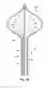 Fig. 04 - Systems and methods for twisting an expansion element of a cryoablation system