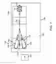 Fig. 07 - Laser beam control and delivery system