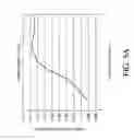 Fig. 07 - SYSTEMS AND METHODS FOR FACILITATING CONSISTENT RADIOMETRIC TISSUE CONTACT DETECTION INDEPENDENT OF ORIENTATION