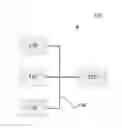 Fig. 01 - ELECTRONIC DENTAL CHARTING