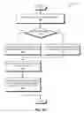 Fig. 50 - Systems and methods for imaging of an anatomical structure