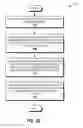 Fig. 52 - Systems and methods for imaging of an anatomical structure