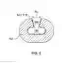 Fig. 03 - Customizing the elution profile of a stent