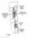 Fig. 12 - TERRAIN ADAPTIVE POWERED JOINT ORTHOSIS